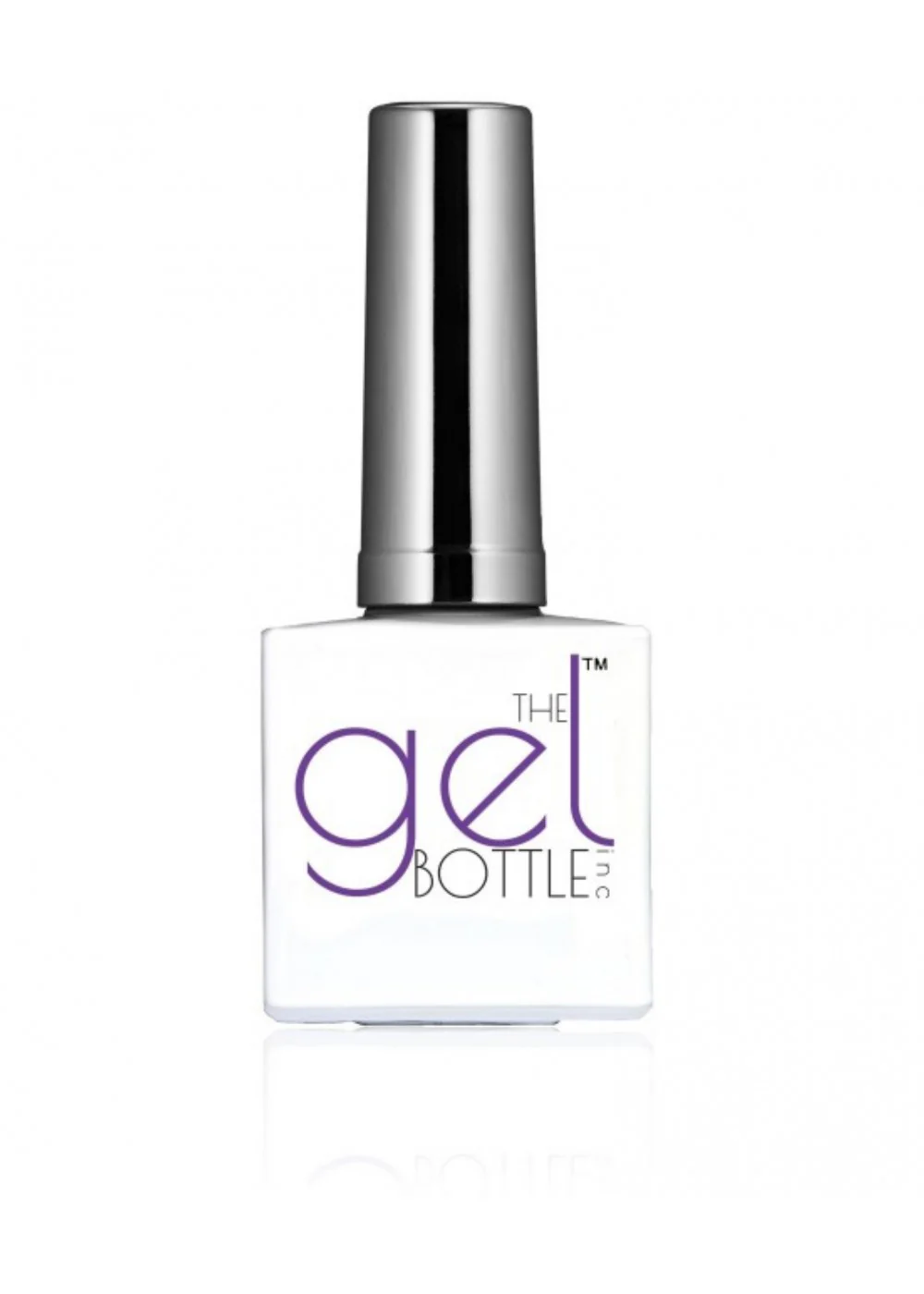 The GelBottle INC 4th of July Sales